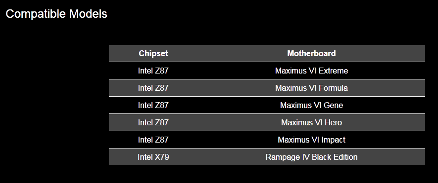 00 00 Asus ROG Front Base Dual Bay Gaming Panel