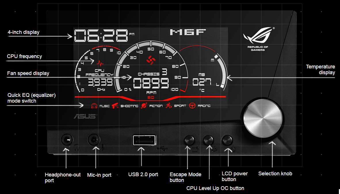 011 011 Asus ROG Front Base Dual Bay Gaming Panel