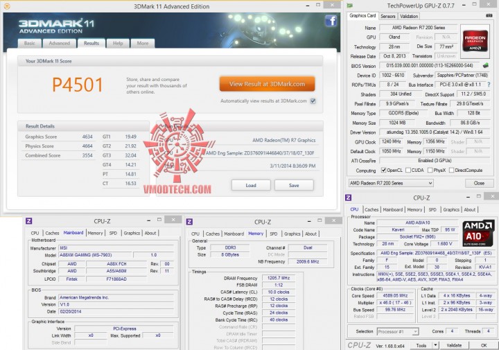 11 oc 720x505 AMD A10 7850K Dual Graphics Performance 