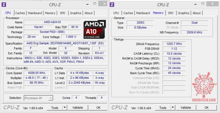 cpuz oc 720x370 AMD A10 7850K Dual Graphics Performance 