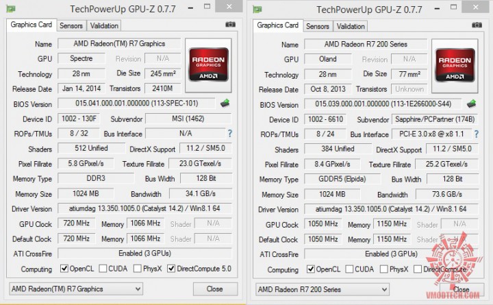 gpuz1 720x445 AMD A10 7850K Dual Graphics Performance 