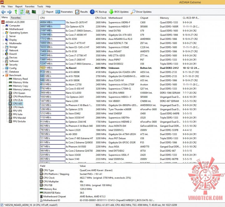 cpu aes 720x665 MSI A88XM GAMING