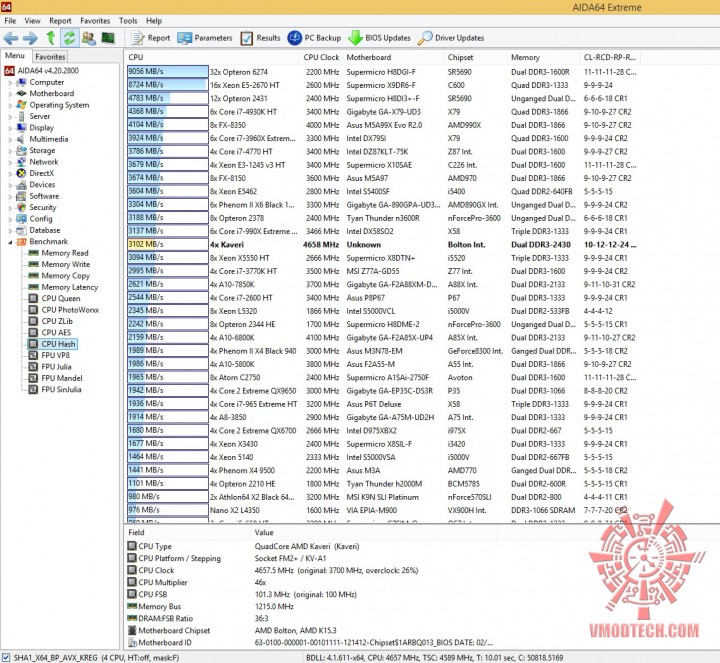 cpu hash 720x663 MSI A88XM GAMING