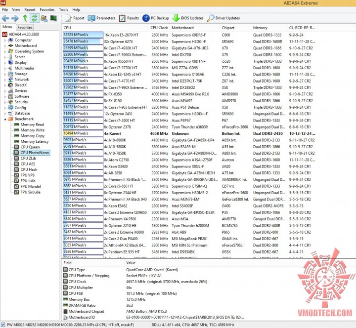 cpu photo 720x664 MSI A88XM GAMING