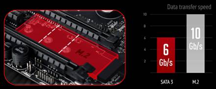 image008 image008 แผนของรายชื่อเกมส์มิ่งเมนบอร์ดยุคต่อไปของ MSI GAMING 3, GAMING 5, and GAMING 7