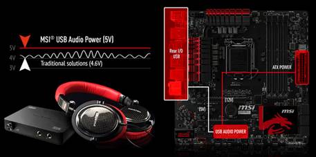 image015 image015 แผนของรายชื่อเกมส์มิ่งเมนบอร์ดยุคต่อไปของ MSI GAMING 3, GAMING 5, and GAMING 7
