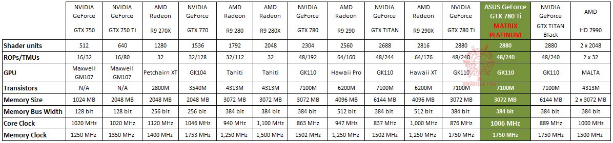 3-23-2014-10-31-07-pm 3 23 2014 10 31 07 pm ASUS GeForce GTX 780 Ti MATRIX PLATINUM Review