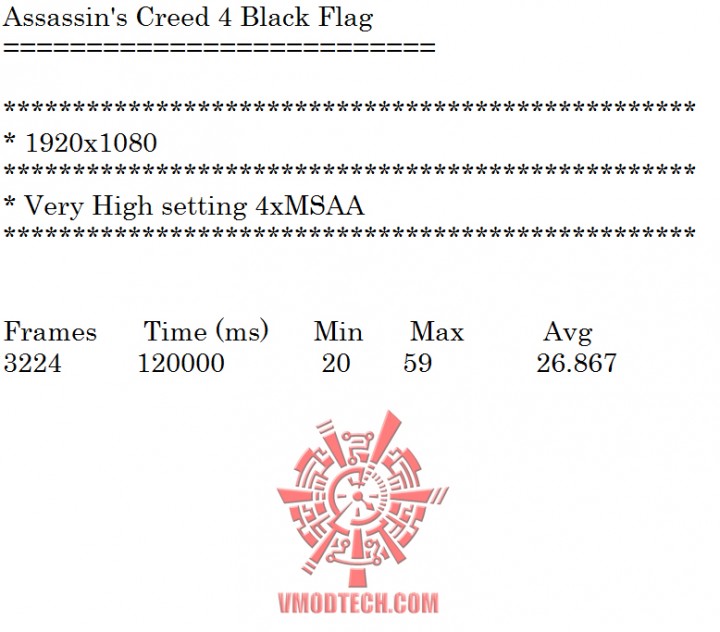 ac4 ac4 720x632 GALAXY GeForce GTX750 Ti OC Slim