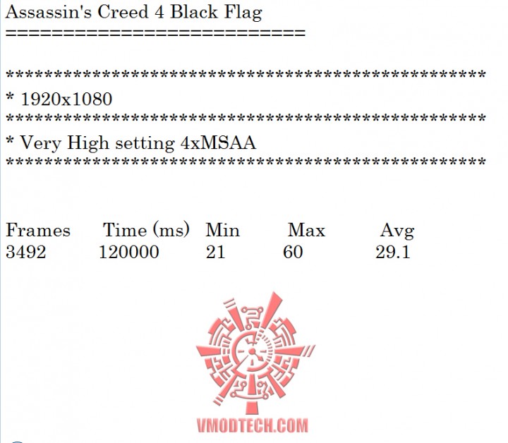ac4-oc ac4 oc 720x628 GALAXY GeForce GTX750 Ti OC Slim