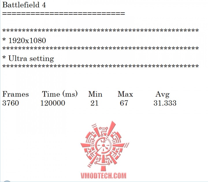 bf4 bf4 720x630 GALAXY GeForce GTX750 Ti OC Slim