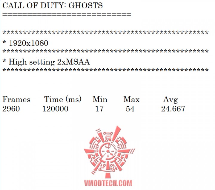 call-of call of 720x636 GALAXY GeForce GTX750 Ti OC Slim