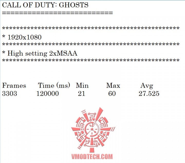 call-of-duty-oc call of duty oc 720x636 GALAXY GeForce GTX750 Ti OC Slim