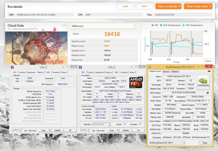 cloud cloud 720x499 GALAXY GeForce GTX750 Ti OC Slim