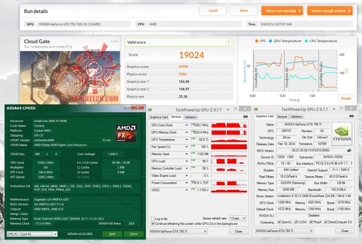 cloud-oc cloud oc 720x486 GALAXY GeForce GTX750 Ti OC Slim