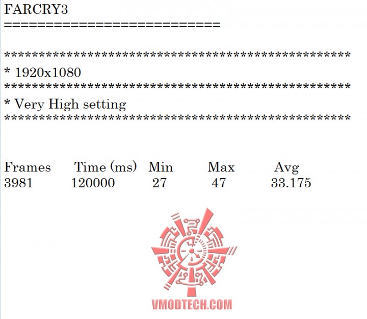 farcry3 farcry3 720x625 GALAXY GeForce GTX750 Ti OC Slim