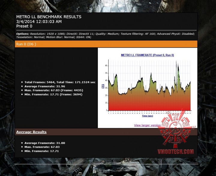 mtll mtll 720x588 GALAXY GeForce GTX750 Ti OC Slim