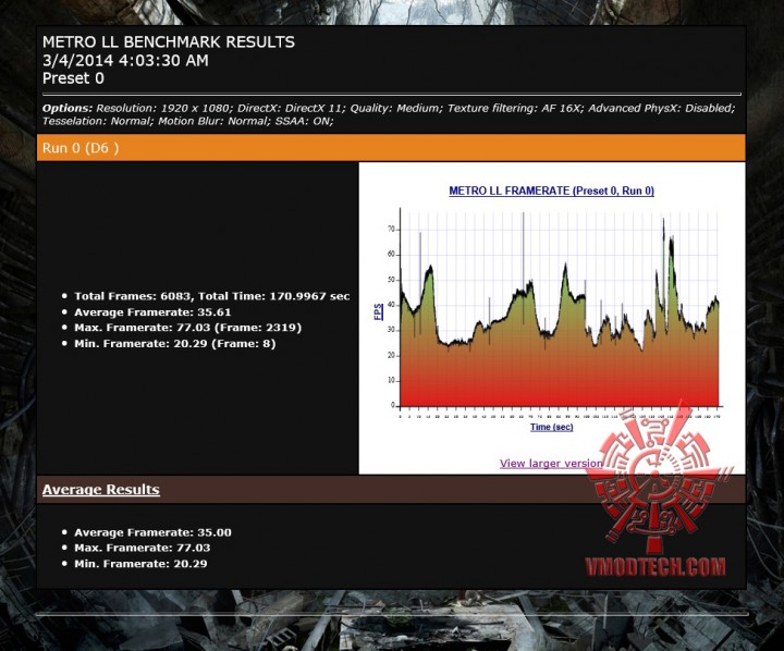 mtll-oc mtll oc 720x598 GALAXY GeForce GTX750 Ti OC Slim