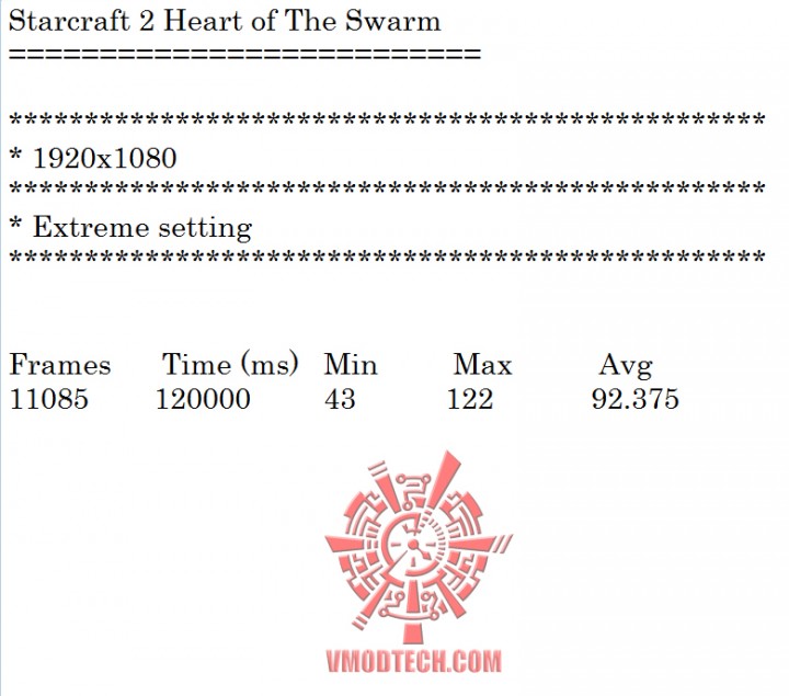 sc2-oc sc2 oc 720x635 GALAXY GeForce GTX750 Ti OC Slim