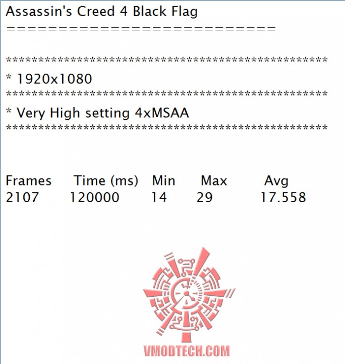 ac4 684x720 SAPPHIRE R7 250 1GB GDDR5 WITH BOOST