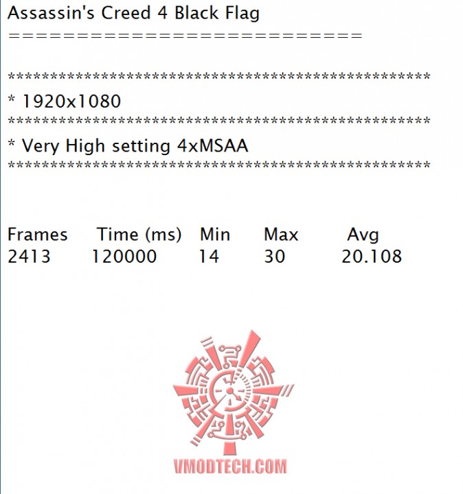 ac4 oc 674x720 SAPPHIRE R7 250 1GB GDDR5 WITH BOOST