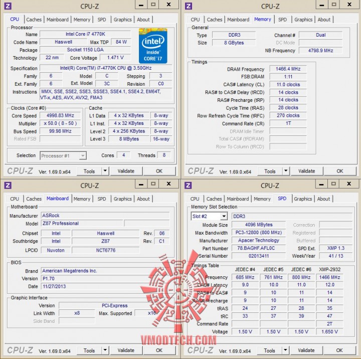 5ghz 5ghz 720x716 ASRock Fatal1ty Z87 Professional