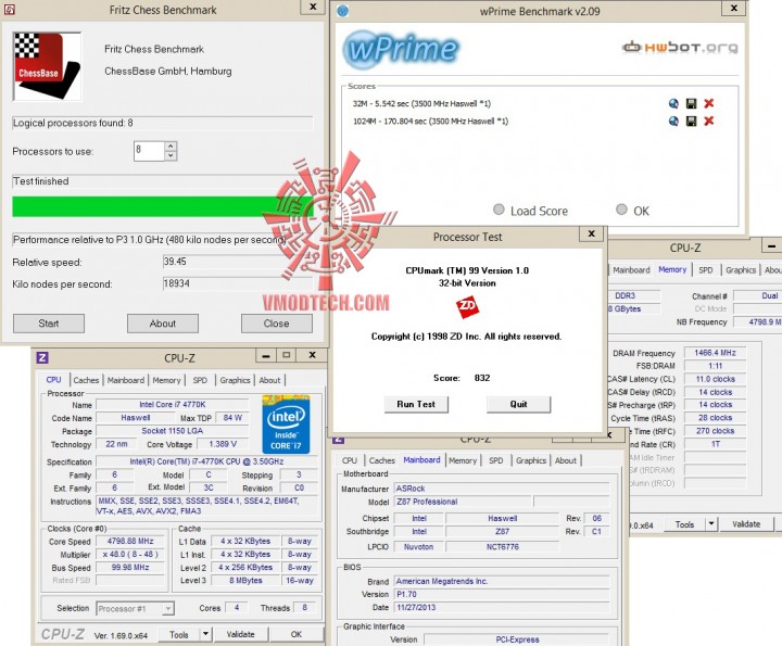 all all 720x595 ASRock Fatal1ty Z87 Professional