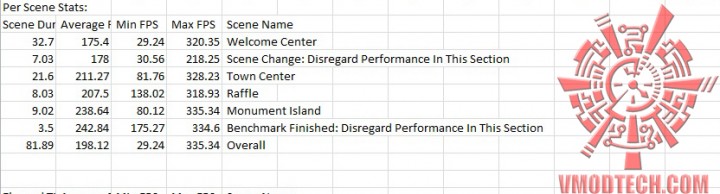 bio bio 720x194 ASRock Fatal1ty Z87 Professional