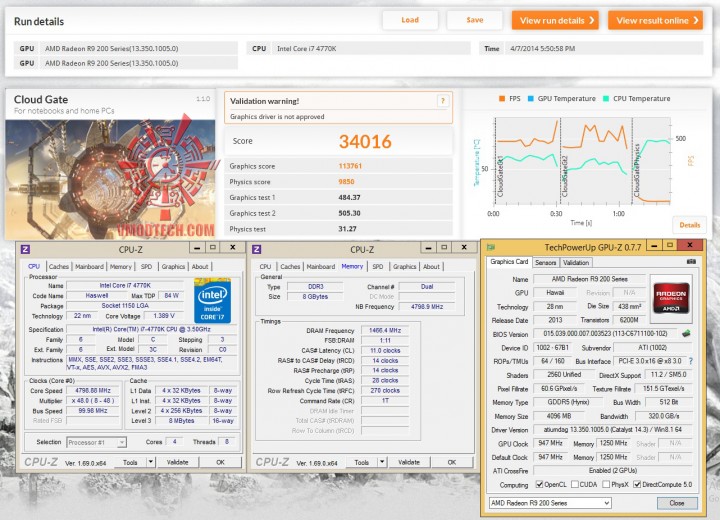 cloud cloud 720x520 ASRock Fatal1ty Z87 Professional