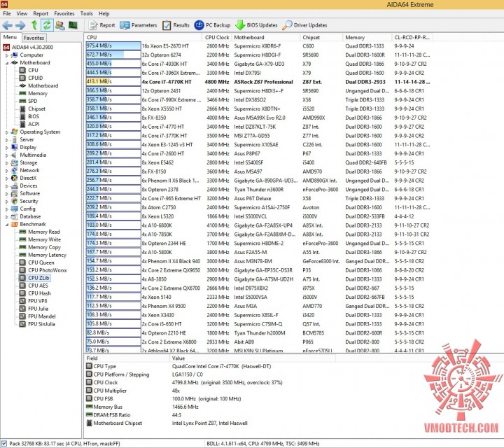 cpu-zlib cpu zlib 720x640 ASRock Fatal1ty Z87 Professional