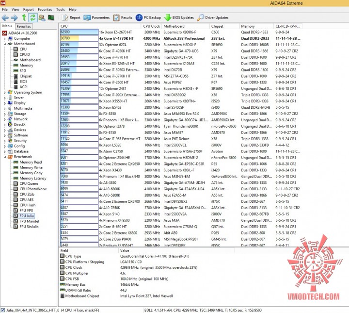 fpu-julia fpu julia 720x645 ASRock Fatal1ty Z87 Professional