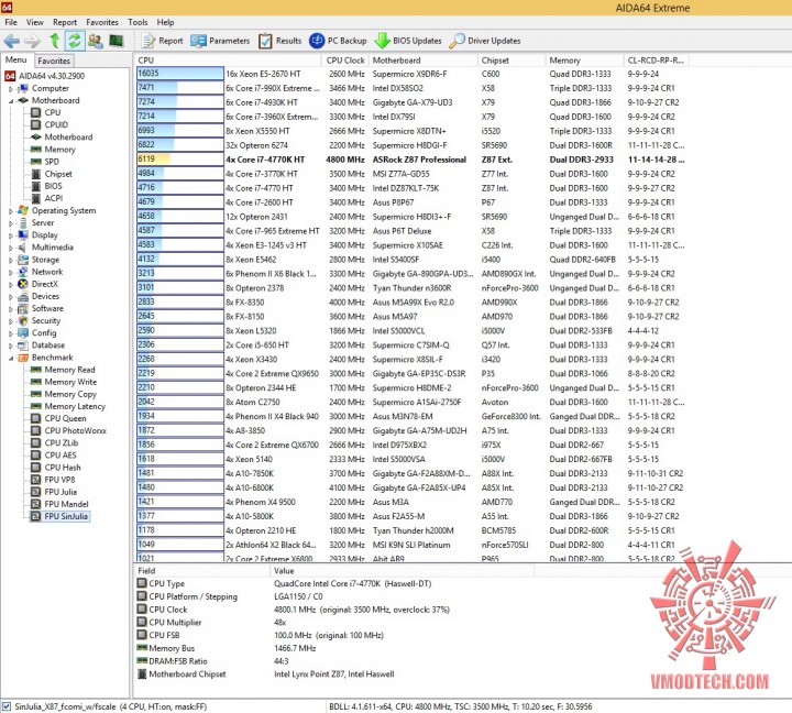 fpu-sinjulia fpu sinjulia 720x648 ASRock Fatal1ty Z87 Professional