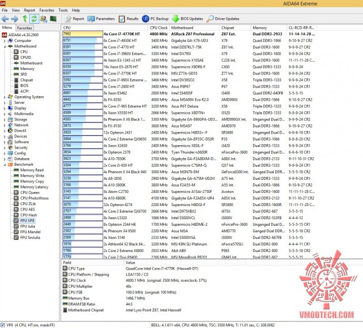 fpu-vp8 fpu vp8 720x651 ASRock Fatal1ty Z87 Professional