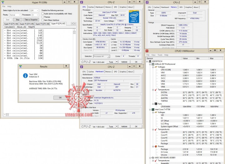 hyperpi32-all hyperpi32 all 720x523 ASRock Fatal1ty Z87 Professional