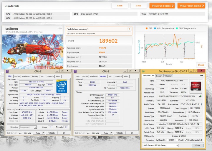 ice ice 720x515 ASRock Fatal1ty Z87 Professional