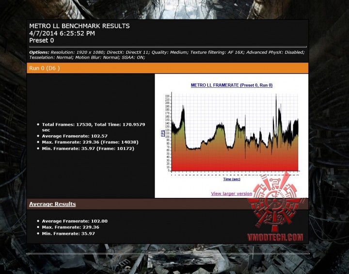 mtll mtll 720x565 ASRock Fatal1ty Z87 Professional