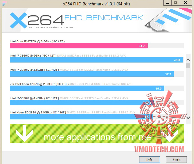 x264-2 x264 2 ASRock Fatal1ty Z87 Professional