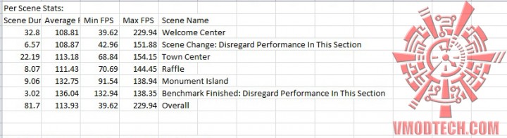 bio bio 720x196 ASRock Z87M Extreme4