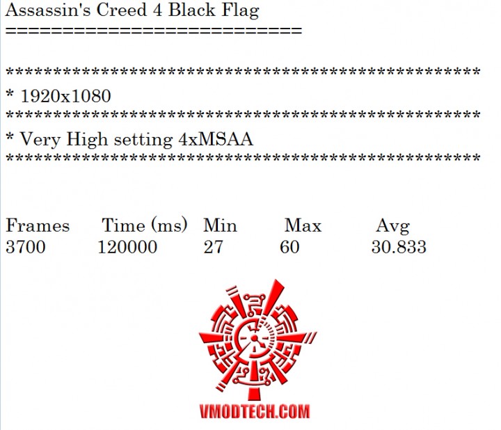 ac4 720x618 ASUS GTX750TI OC 2GD5