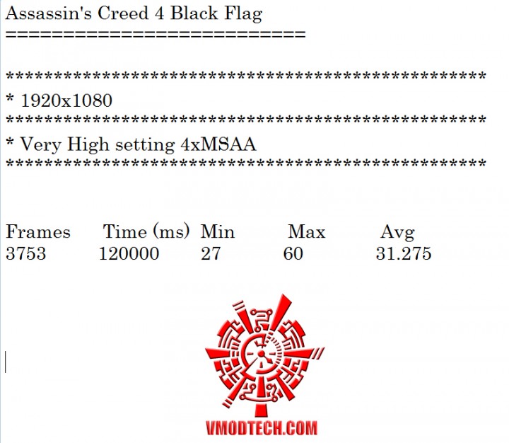 ac4 oc 720x626 ASUS GTX750TI OC 2GD5