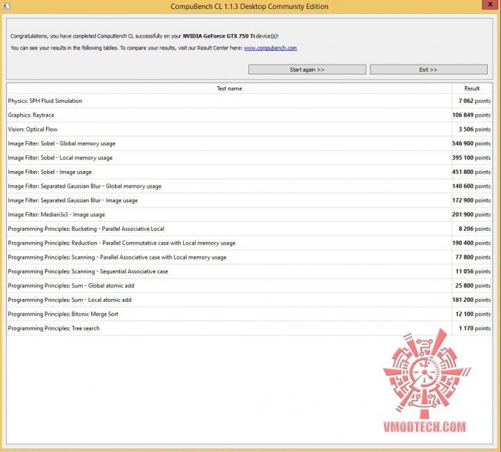 cl 720x650 ASUS GTX750TI OC 2GD5