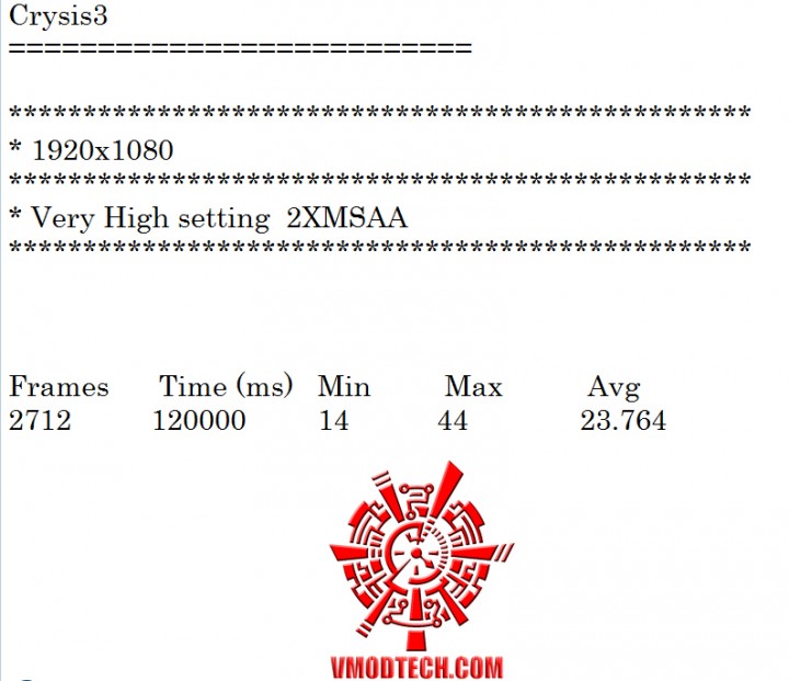 crysis3 oc 720x621 ASUS GTX750TI OC 2GD5