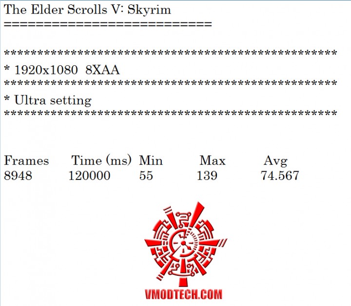 sky 720x629 ASUS GTX750TI OC 2GD5