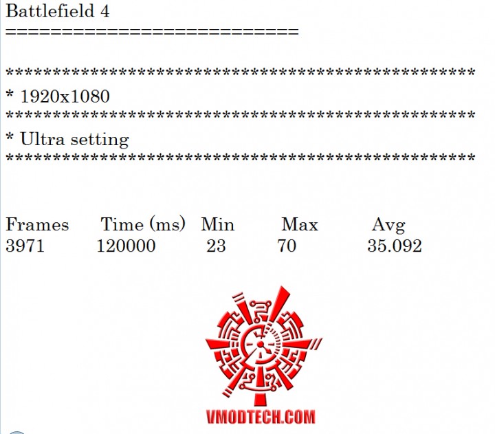 bf4 oc 720x631 ASUS GTX750TI OC 2GD5