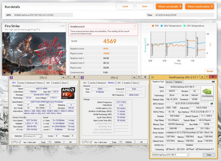 fire maxx oc 720x525 ASUS GTX750TI OC 2GD5