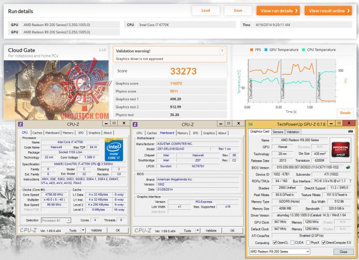 cloud 720x521 ASUS Z87 DELUXE/QUAD
