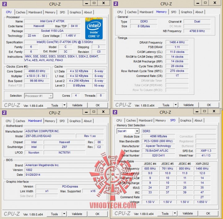 cpuid 5ghz 720x709 ASUS Z87 DELUXE/QUAD