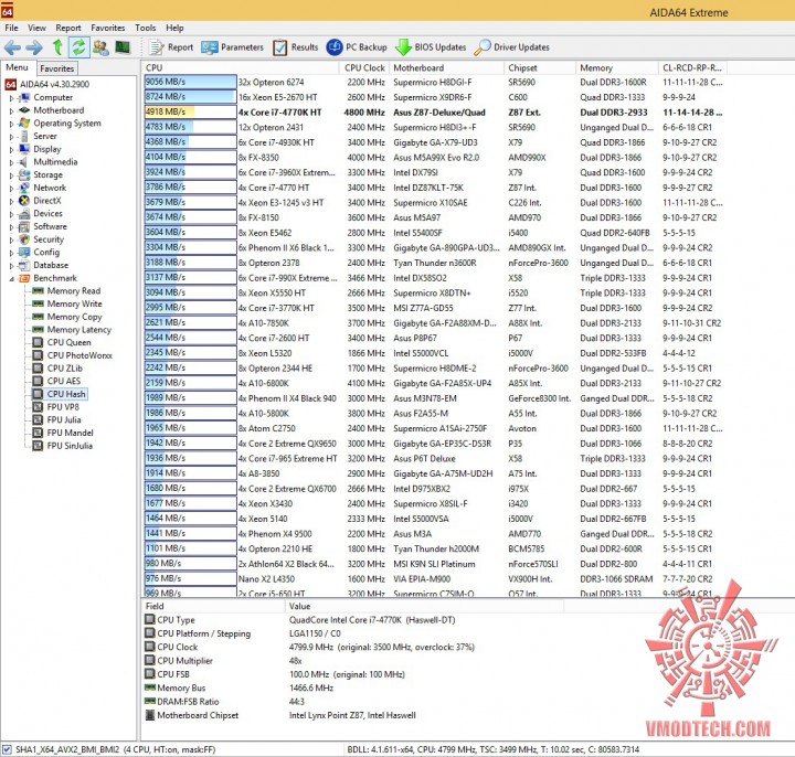 hash 720x686 ASUS Z87 DELUXE/QUAD