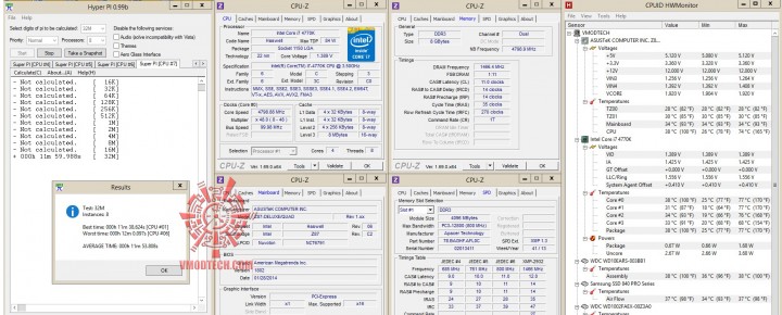 hyperpi32 all 720x290 ASUS Z87 DELUXE/QUAD