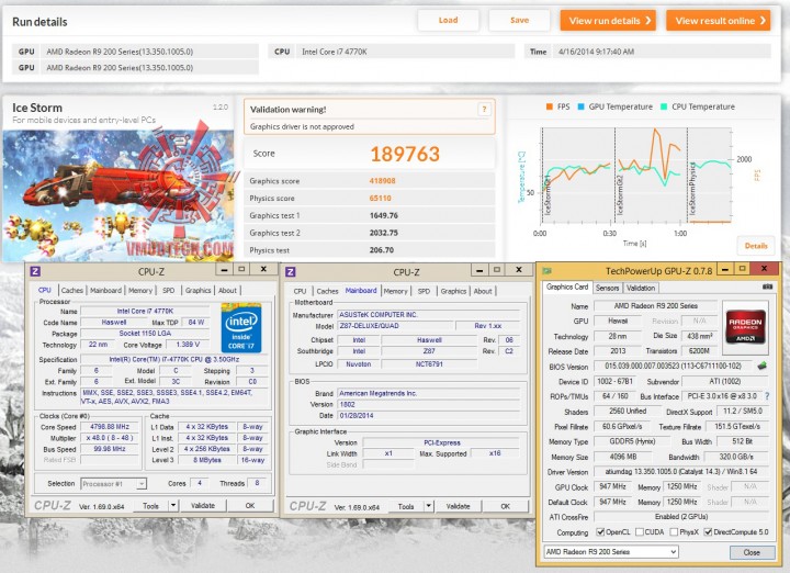 ice 720x522 ASUS Z87 DELUXE/QUAD