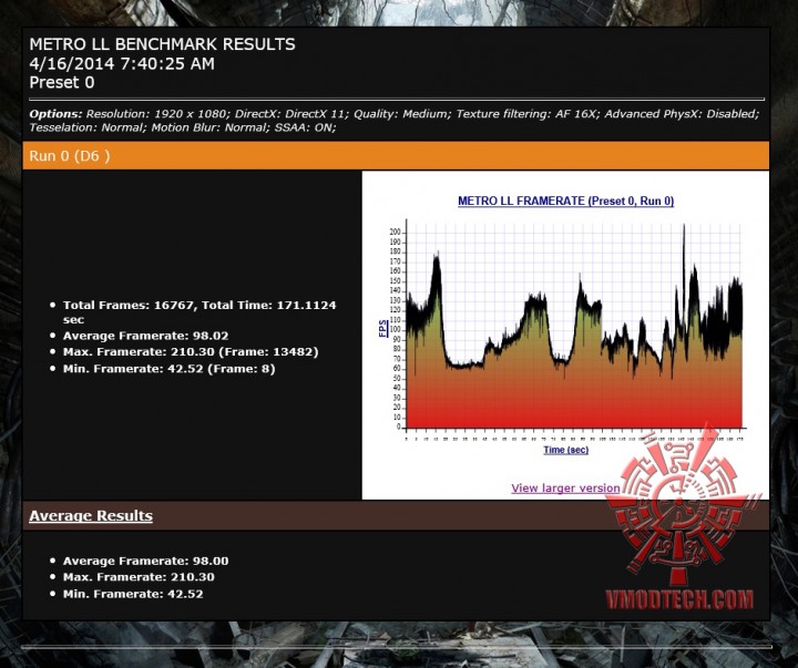 mtll 720x603 ASUS Z87 DELUXE/QUAD